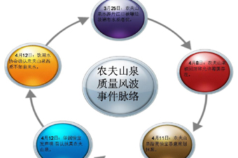 ũɽȪǩ“” 