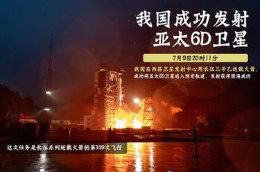 ҹɹ̫6D