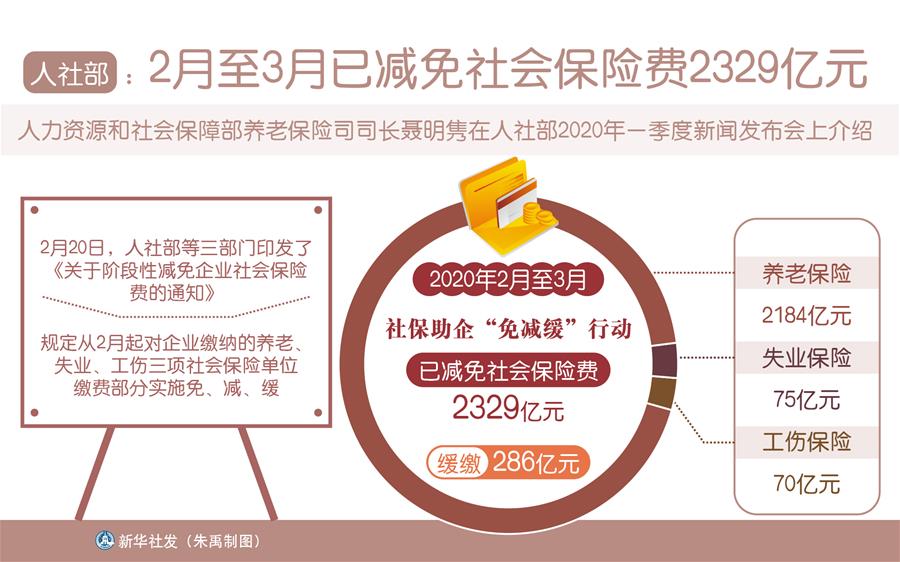 ͼ۾ã粿23Ѽᱣշ2329Ԫ
