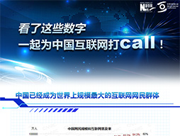 Щ֣һΪйcall