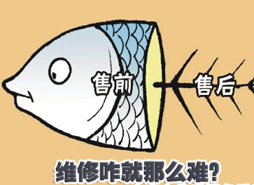 ҵΪޣû⣿