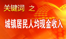 ƽǰȳ˾ֽ9.8%