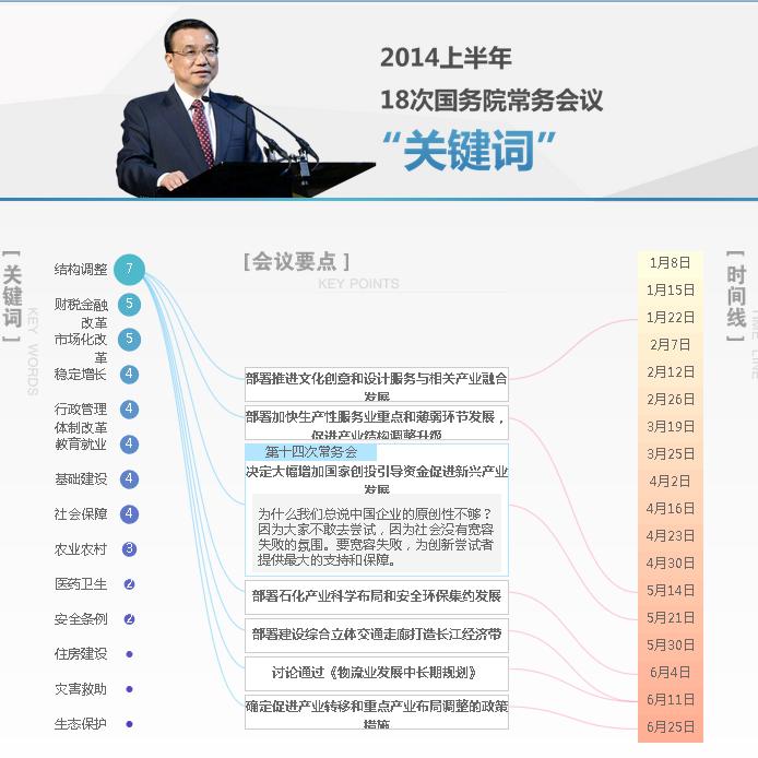 2014ϰԺؼ