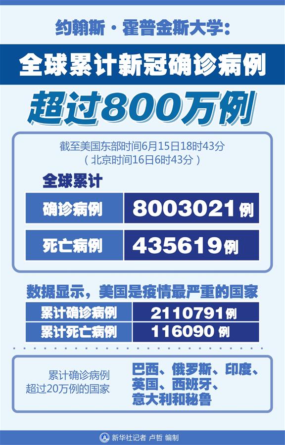 ͼ۹Լ˹·ս˹ѧȫۼ¹ȷﲡ800