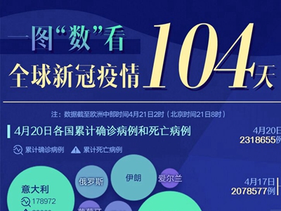 һͼȫ¹104