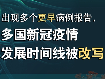 ͼ⡿ֶ粡,¹鷢չʱ߱д