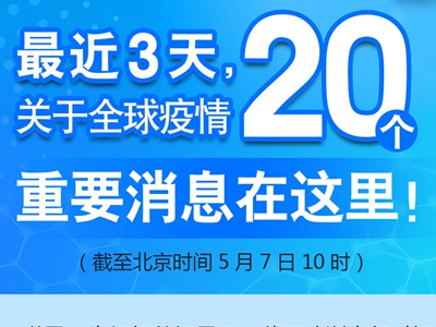 ͼ⡿3죬ȫ20ҪϢ